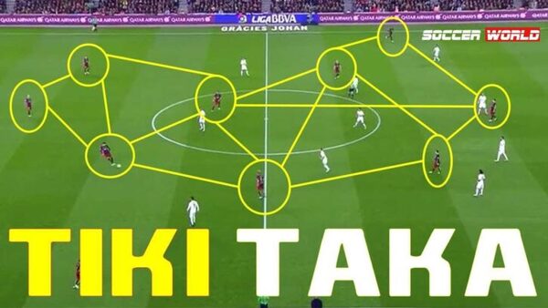 Tiki taka là gì