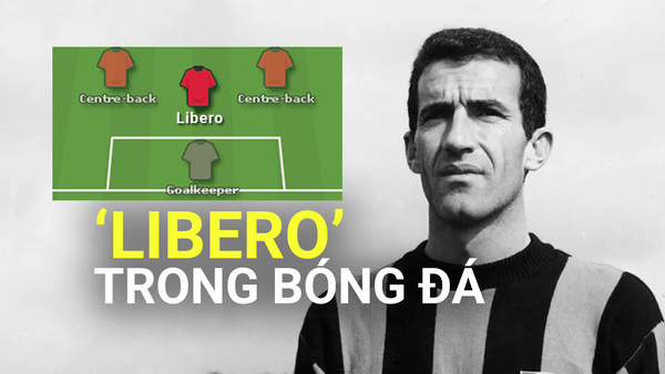 Libero bóng đá